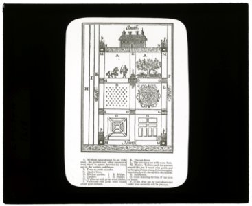 Reproduction of print showing plan of orchard and garden LCCN2007686362