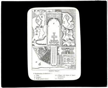 Reproduction of plan showing Pliny's villa LCCN2007686356