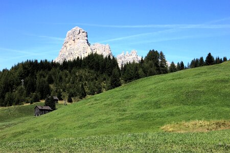 Mountain grass panorama photo