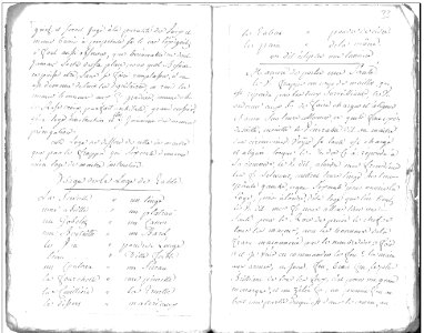 Rituel maçonnique de 1769