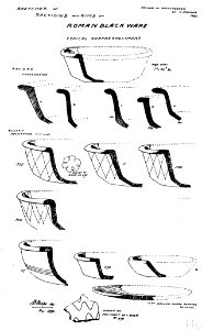 Roman Manchester (1900) by Charles Roeder, Illustration 13