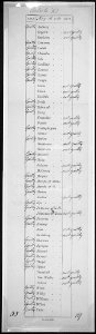 Roll call votes relating to the impeachment of President Andrew Johnson on Articles II, III, and XI., 05-26-1868, Page 4 of 4 (5669348985)