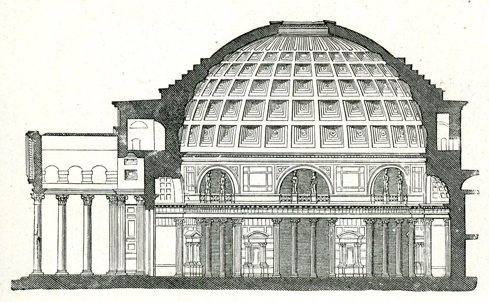 Roma spaccato del Pantheon