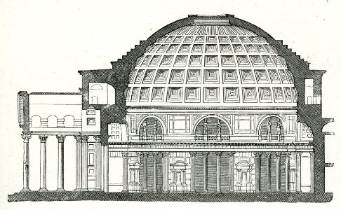 Roma spaccato del Pantheon