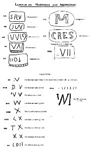 Roman Manchester (1900) by Charles Roeder, Illustration 14