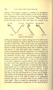 Roughing It, p. 138