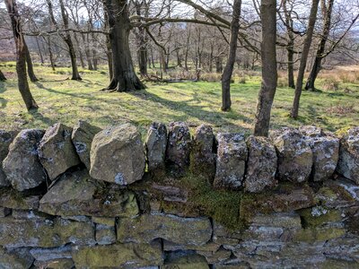 Outdoors uk derbyshire