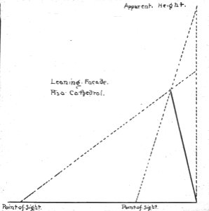 S03 06 01 001 image 1586