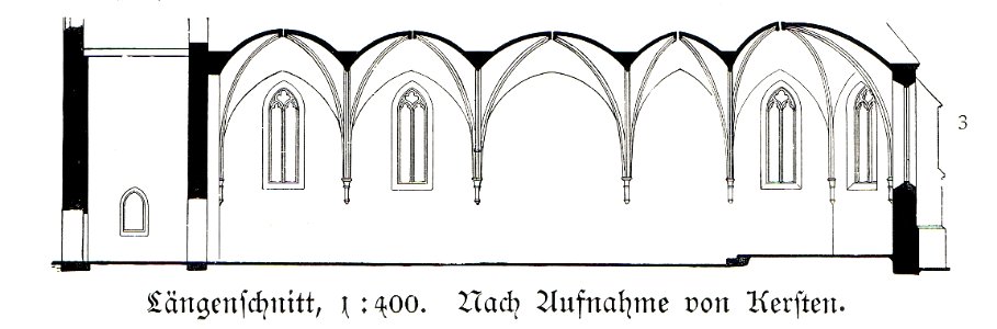 Rödinghausen Längsschnitt 1908