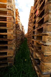 Pallets places of interest craft