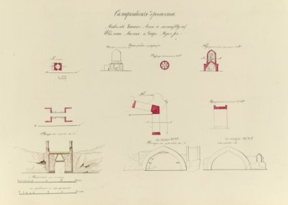 Samarkandskiia drevnosti. Mavzolei Chopan-Ata i mosti (sic) (puli) Shadman Malik i chaar minor. Plany, fasady, i razriezy. Plan. Fasad po linii a-b. Razriez po linii N 2i. Profil' po linii N LCCN2002710086