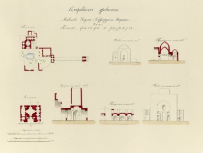Samarkandskiia drevnosti. Mavzolei Khodzha-Abduderuni Ishrat-khane. Plany, fasady, i razriezy. Plan. Fasad po linii a-b. Profil' po linii N 1i. Plan. Profil' po linii N 1i. Profil' po linii LCCN2007683402