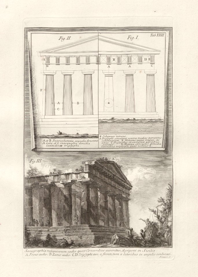 Scenografia ed elevazioni del Tempio della Concordia ad Agrigento