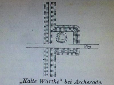 Schuchardt Atlas Nds (29c)