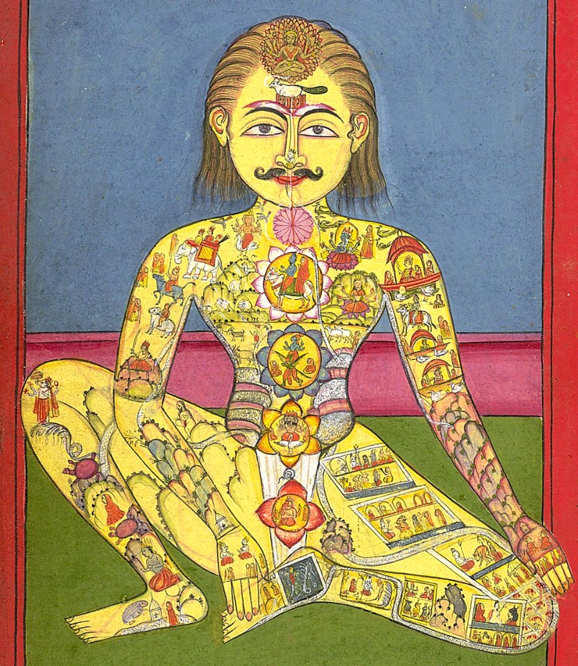 Sapta Chakra, 1899 (cropped)