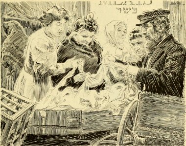 Scribner's Magazine, Volume 63-0153 (cropped)