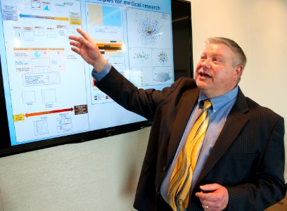 Data Graphics, Medical Resarch & Public Health