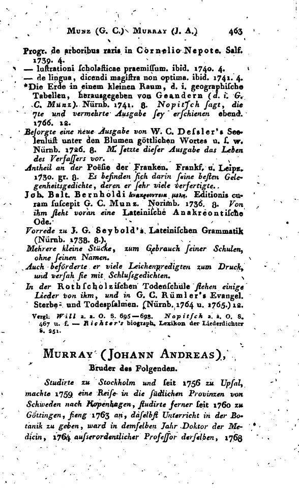 De Meusel Lexikon 9 463