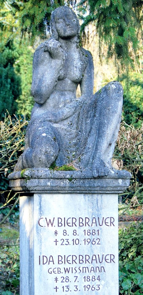 Grab Carl Wilhelm Bierbrauers
