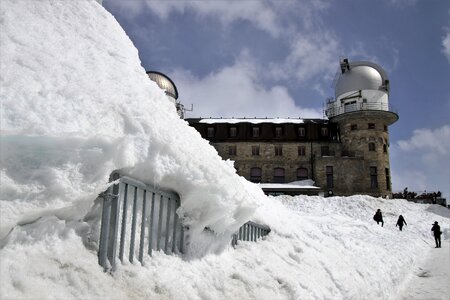 The alps switzerland snow