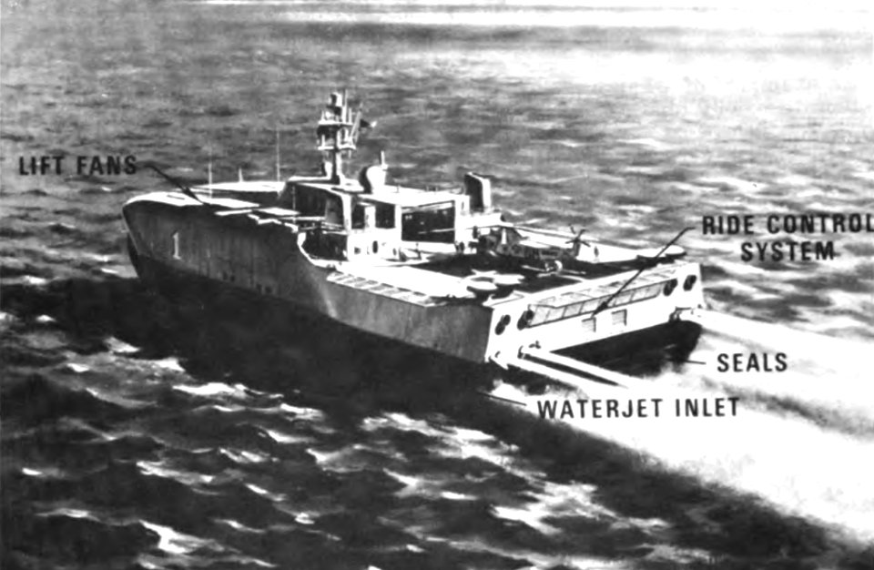 2000-ton SES Rohr Industries major subsystems