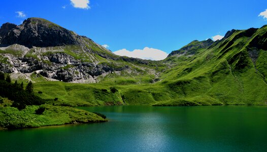 Alpine lake water