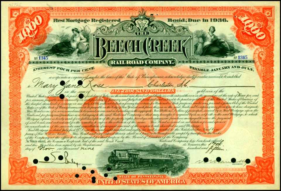 Beech Creek RR 1915