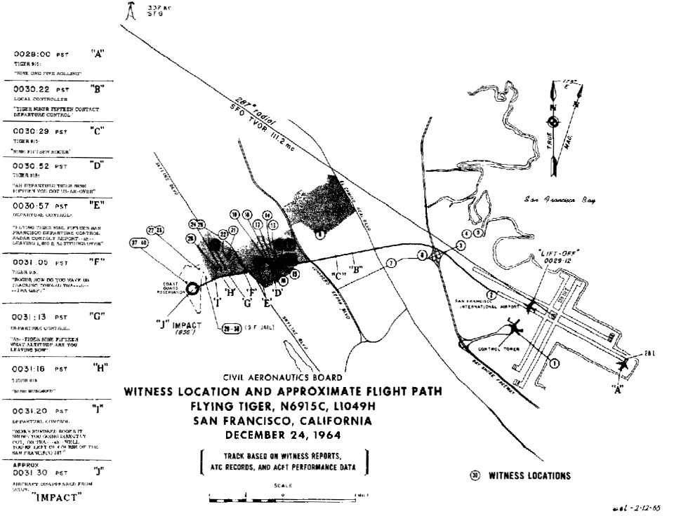 CAB Accident Report, Flying Tiger Line Flight 282 - Witness Locations