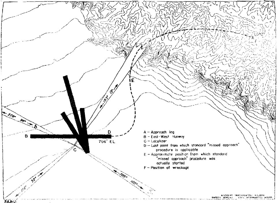 CAB Accident Report, American Airlines Flight 6001 - Page 011