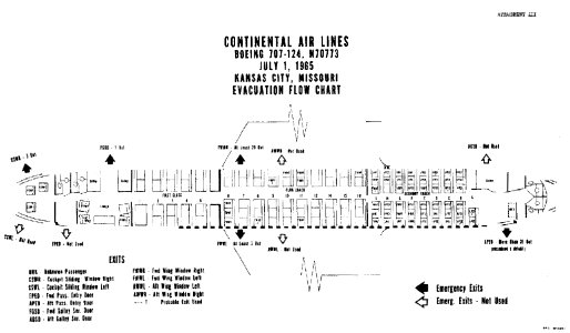 CAB Accident Report, Continental Airlines Flight 12 - Attachment 3