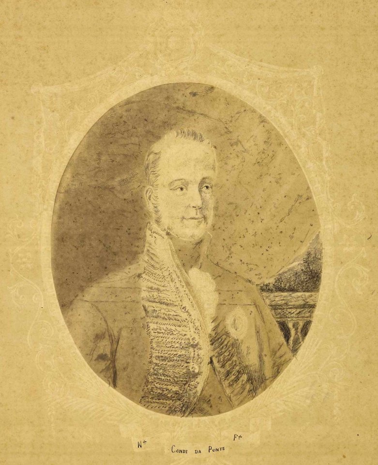 João de Saldanha da Gama Melo (cropped)
