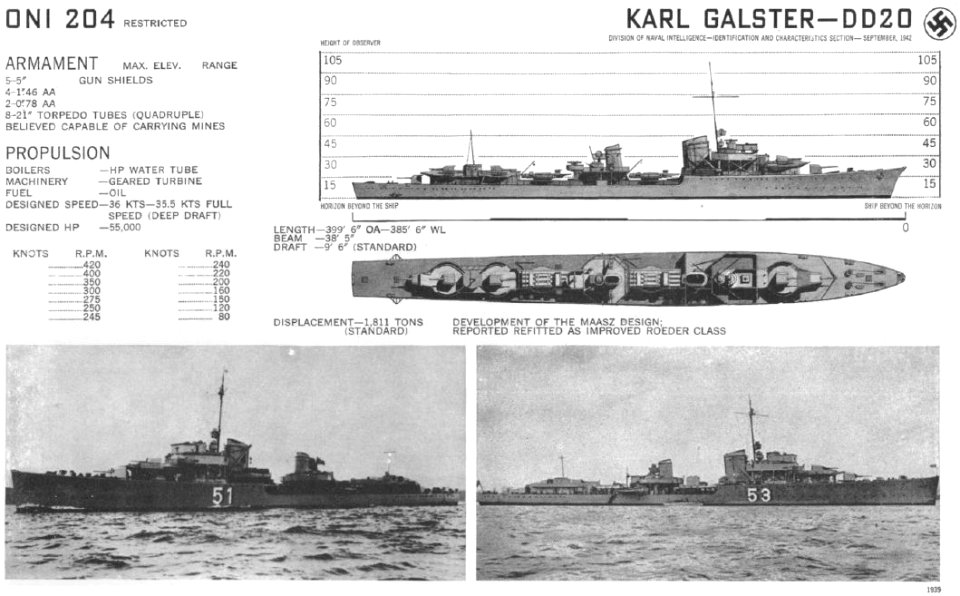 Karl Galster ONI-204-96