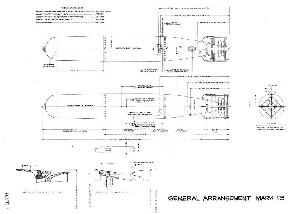 Mark 13 torpedo general arrangement Ordnance Pamphlet 629(A) US Navy July 1942
