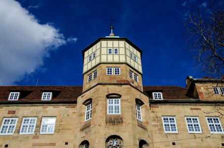 Sky house historically