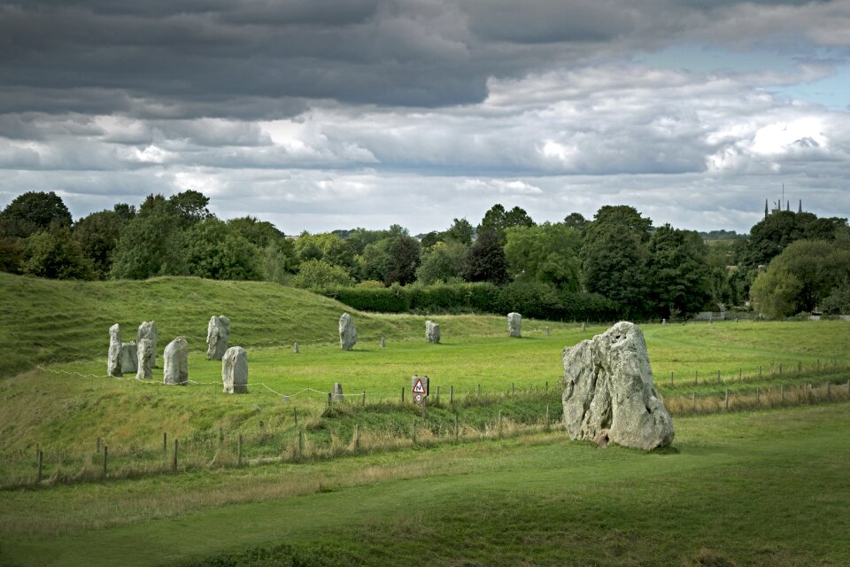 Nature panoramic avebury