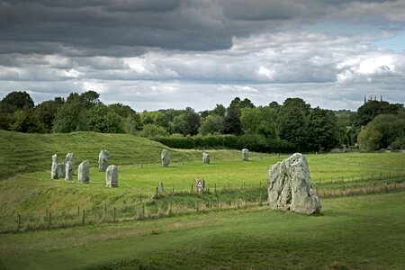 Nature panoramic avebury photo