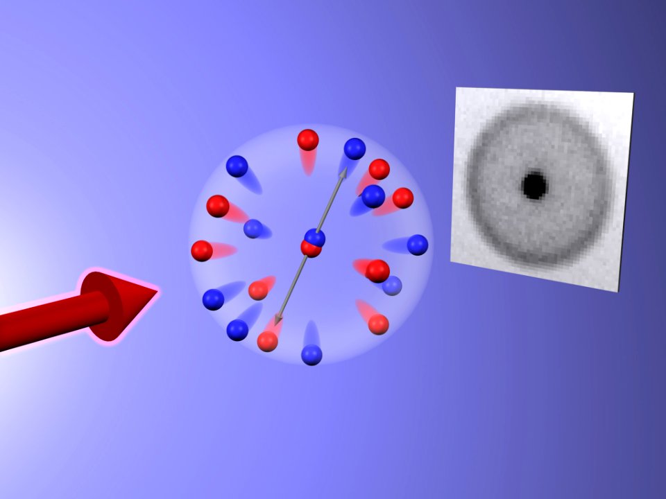 Quantum Physics; Paired Atoms; Untrapped Atom Pairs (5941065432)