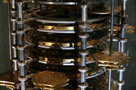 Gears technology machine