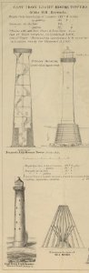 Section of Bermuda Lighthouse Tower (Gibbs Hill); and Cast Iron Lighthouse Morant Point, Jamaica LCCN2005688392