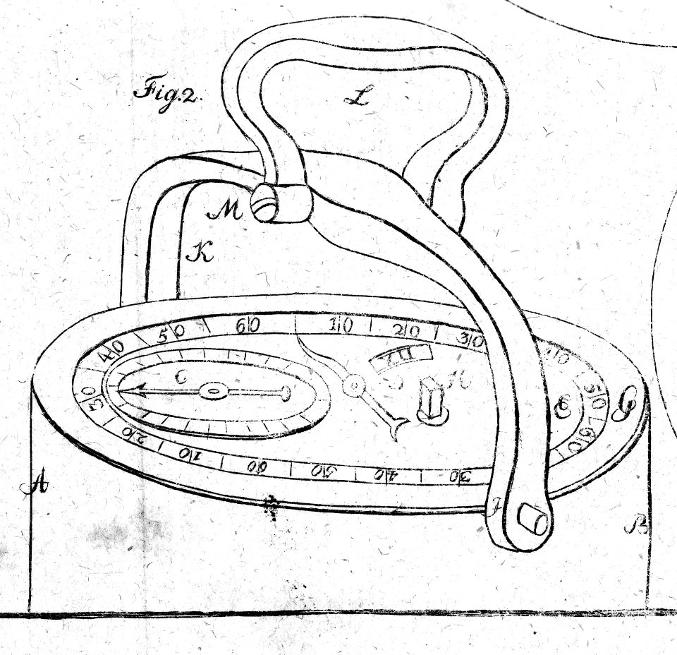 Seetaschenuhr Berthoud
