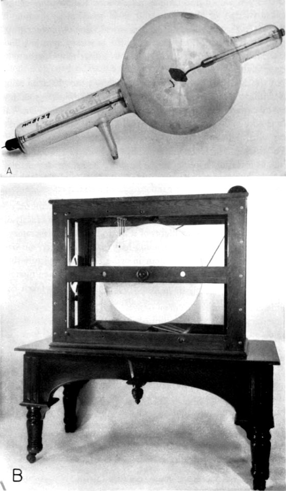 The Armed Forces Institute of Pathology - Figure 39