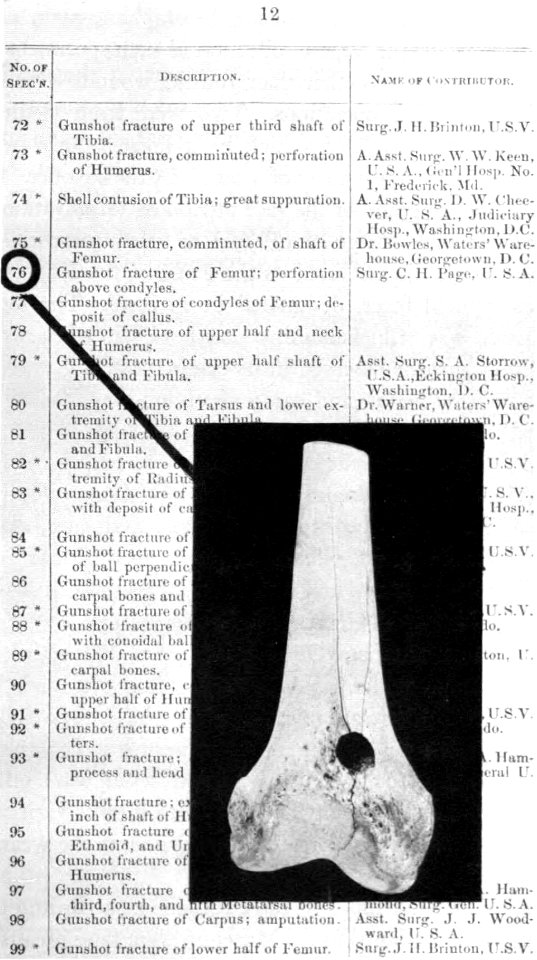 The Armed Forces Institute of Pathology - Figure 7