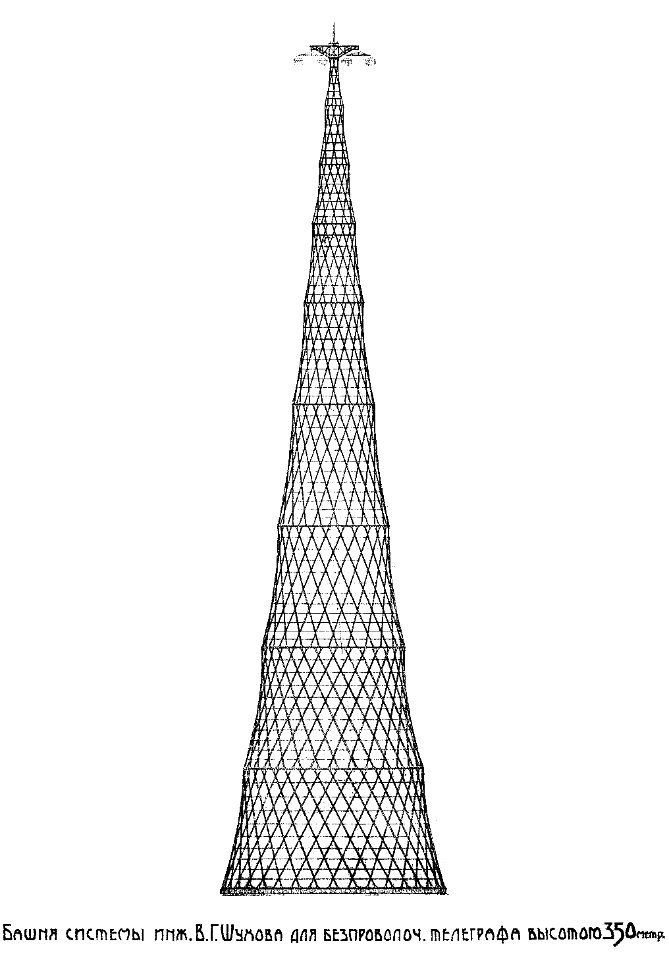 Shukhov Hyperboloid Tower Project of 350 metres of 1919 year