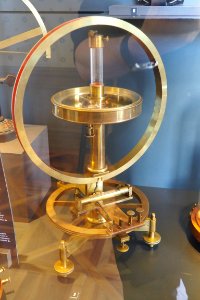 Sine and Tangent Galvanometer-MHS 98-P5200141