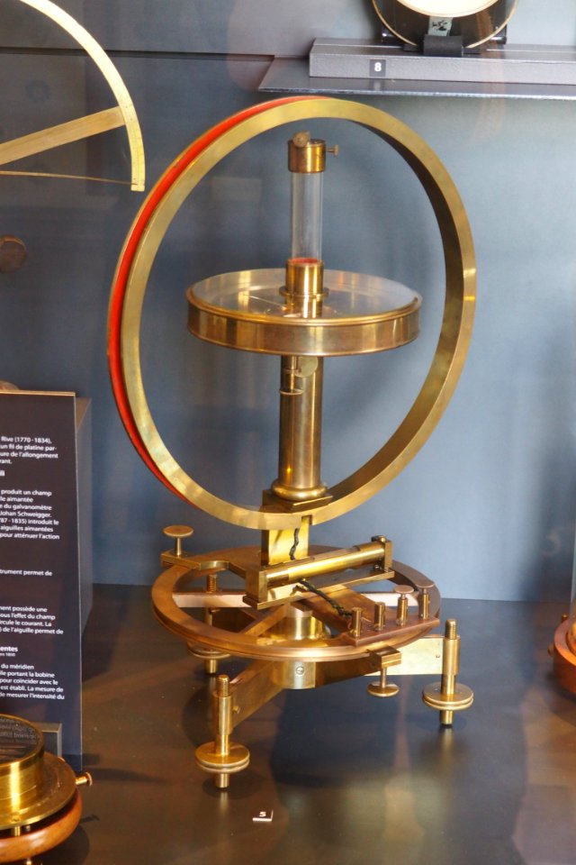 Sine and Tangent Galvanometer-MHS 98-P5200148