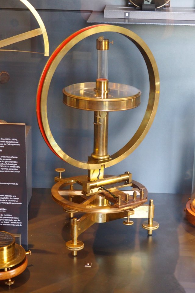 Sine and Tangent Galvanometer-MHS 98-P5200147