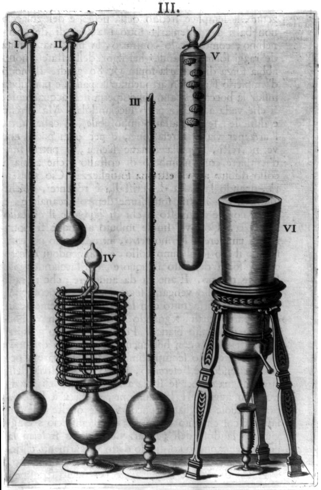 Six different weather measuring instruments LCCN2002705538