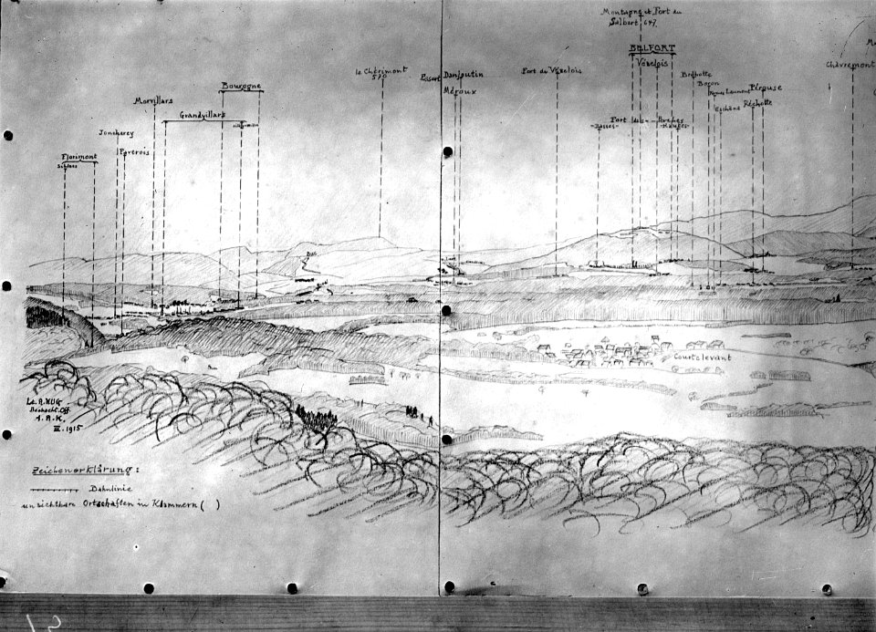 Skizze des Panoramas von Réchésy - CH-BAR - 3238275