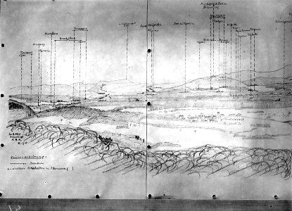 Skizze des Panoramas von Réchésy - CH-BAR - 3238275