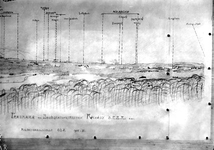 Skizze des Panoramas von Réchésy - CH-BAR - 3238278